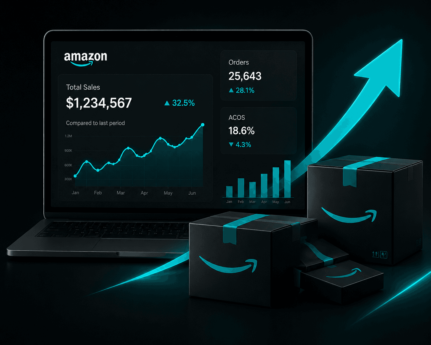 Amazon seller analytics dashboard on a laptop showing $1,234,567 in total sales, 25,643 orders and 18.6% ACOS, beside branded shipping boxes.