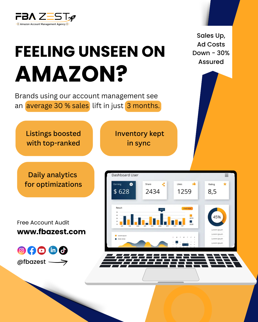 Feeling unseen on Amazon Brands using our account management see an average 30 % sales lift in